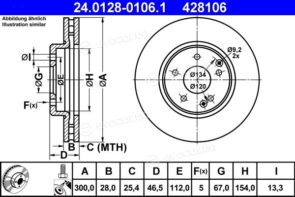 ATE 24.0128-0106.1