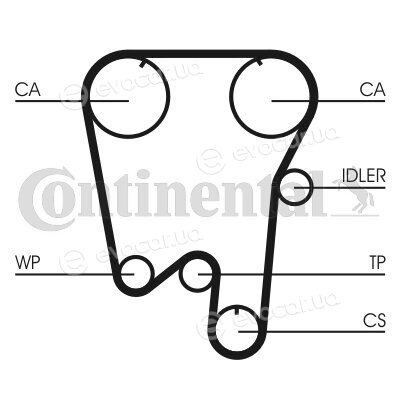 Continental CT855