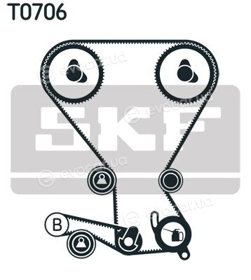 SKF VKMA 95659