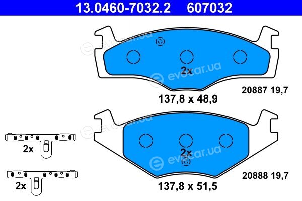 ATE 13.0460-7032.2