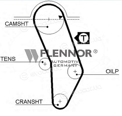 Flennor 4905