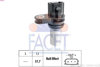 Facet 9.0675