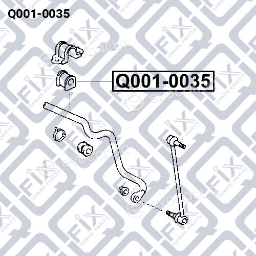 Q-Fix Q0010035