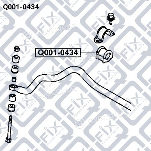 Q-Fix Q0010434
