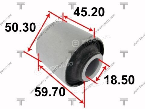 Tenacity AAMTO1069