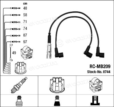 NGK / NTK RCMB209