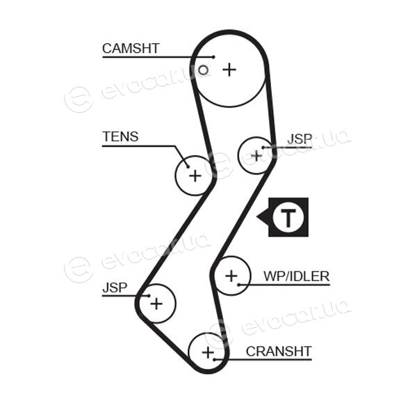 Gates K035251XS