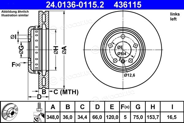 ATE 24.0136-0115.2