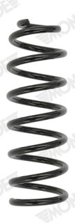 Monroe SP4281