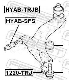 Febest HYAB-TRJB