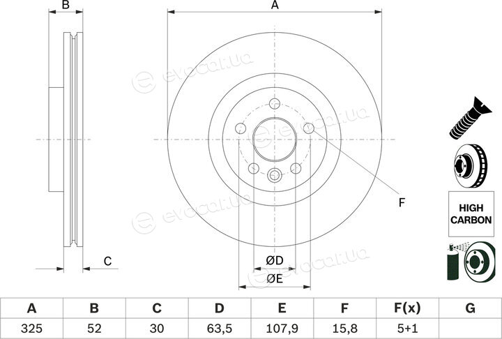 Bosch 0 986 479 D79