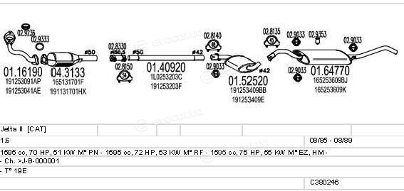 MTS C380246003059