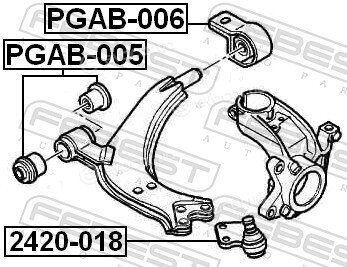 Febest PGAB-005