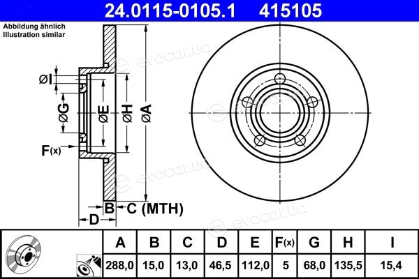 ATE 24.0115-0105.1