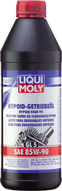 Liqui Moly 1035