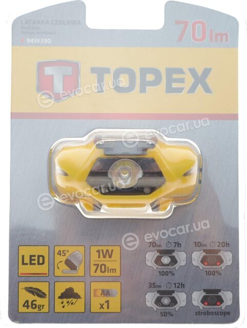 Topex 94W390