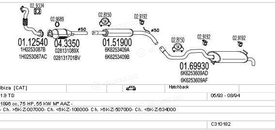 MTS C310182007104