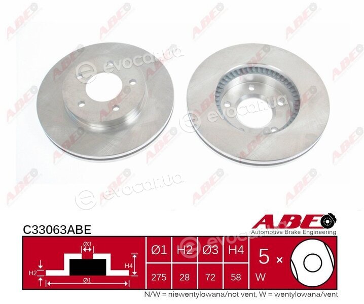 ABE C33063ABE