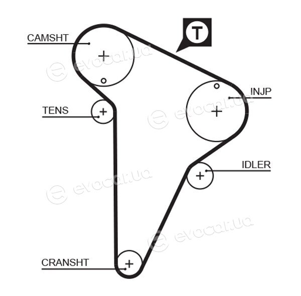 Gates K015420XS