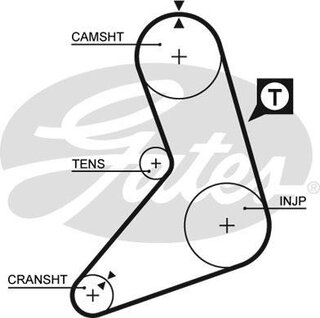 Gates 5079