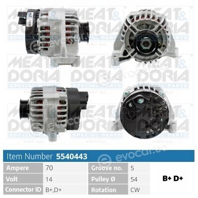 Meat & Doria 5540443