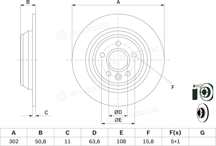 Bosch 0 986 479 B94