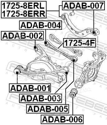 Febest 1725-4F