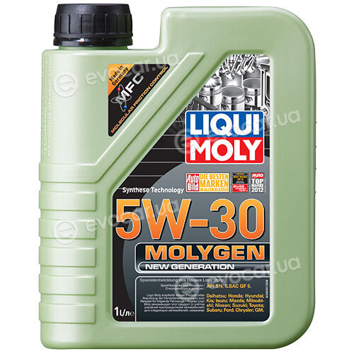 Liqui Moly 9047