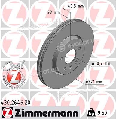 Zimmermann 430.2646.20