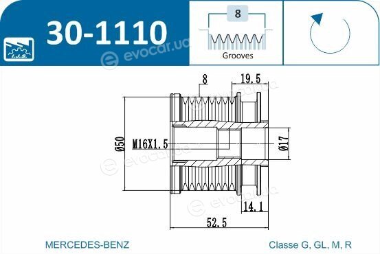 IJS Group 30-1110