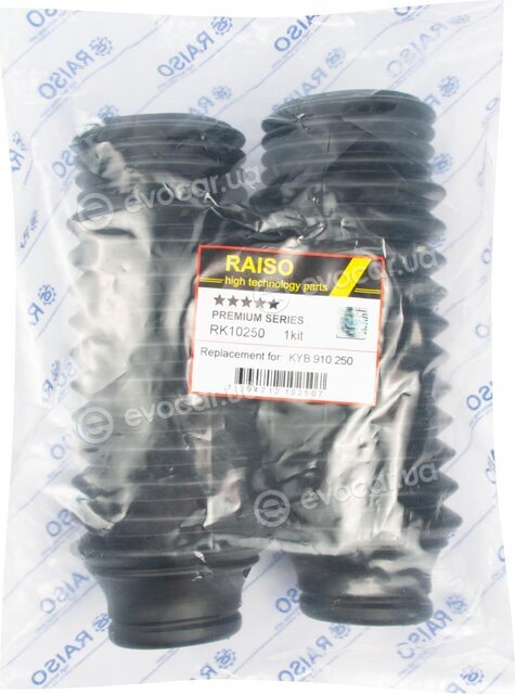 Raiso RK10250