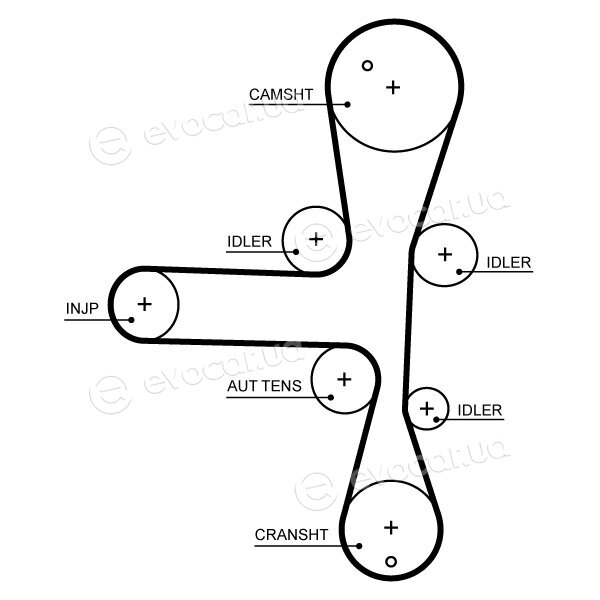Gates K025701XS
