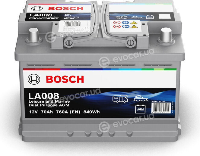 Bosch 0 092 LA0 080